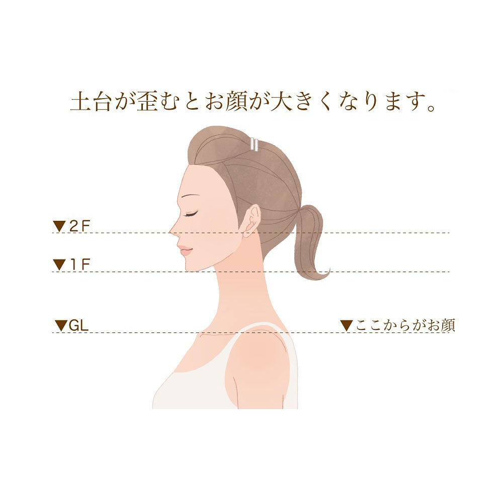 綺麗のひみつ 小顔 ハイパーナイフ ハイフについてなど 綺麗のひみつ 小顔 ハイパーナイフ ハイフについてなど